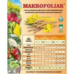 Nawóz Makrofoliar CaN Uniwersalny 5L
